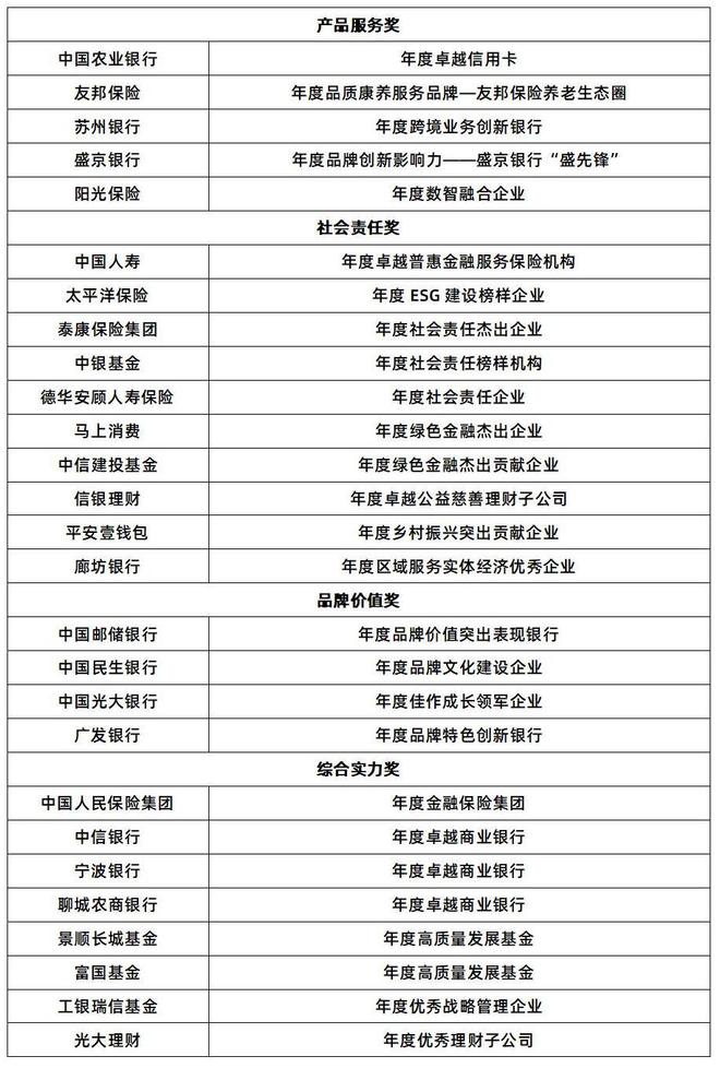 2024十大金融热书：《商业银行获客九法》邢修桂力作