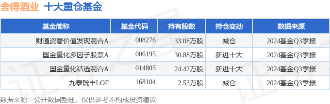 科技 第548页