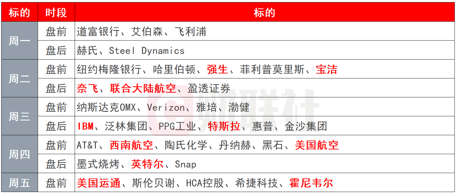 科技 第547页