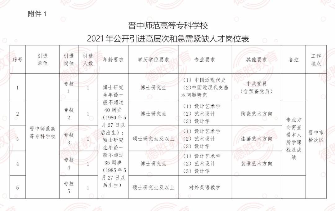 新澳门资料免费长期公开,2025，新澳门资料免费长期公开与未来展望（2025）
