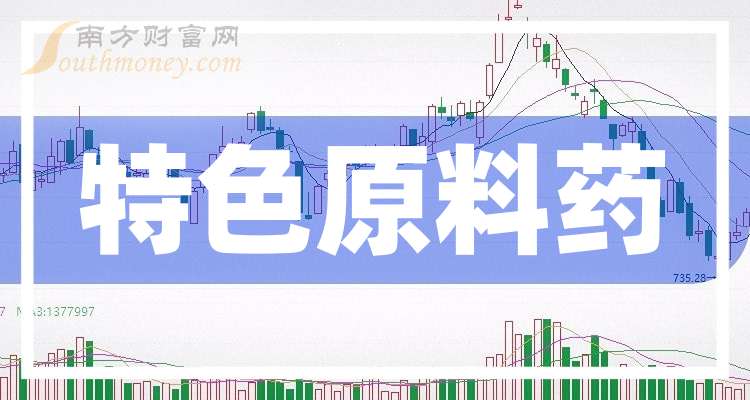 2025新澳门原料免费大全，澳门原料市场的新篇章，迈向未来的免费资源大全（2025展望）