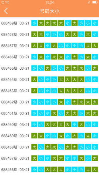 2025澳门天天六开奖怎么玩，澳门彩票天天六开奖玩法指南，探索2025年的彩票新世界