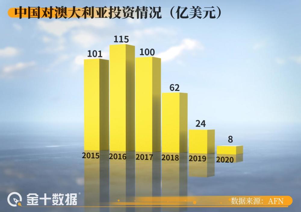 风云 第549页