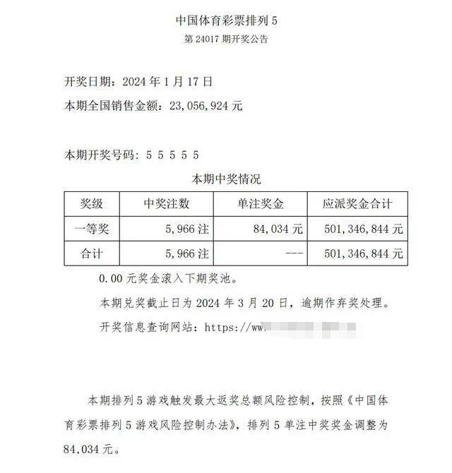 2025澳门天天开好彩大全开奖结果，澳门彩票业的发展与展望，聚焦2025年天天开好彩大奖揭晓之旅
