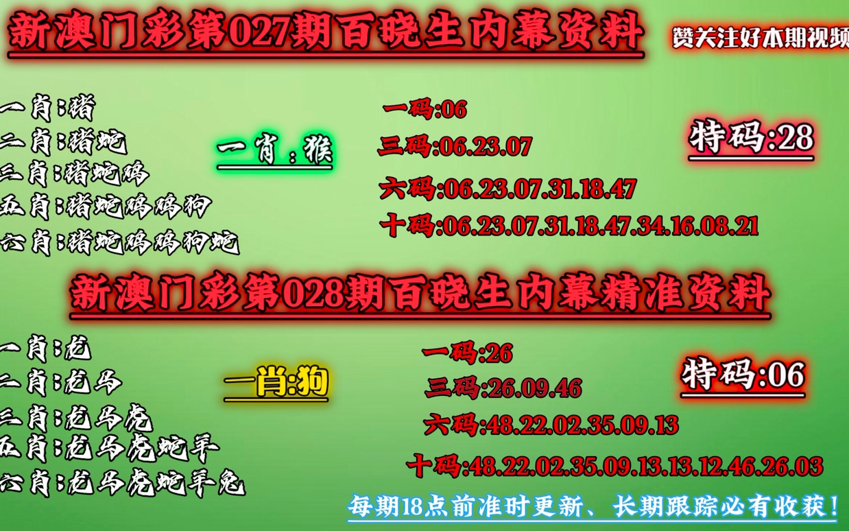澳门今晚必中一肖一码准确，澳门今晚必中一肖一码准确，探索预测与命运的微妙关系