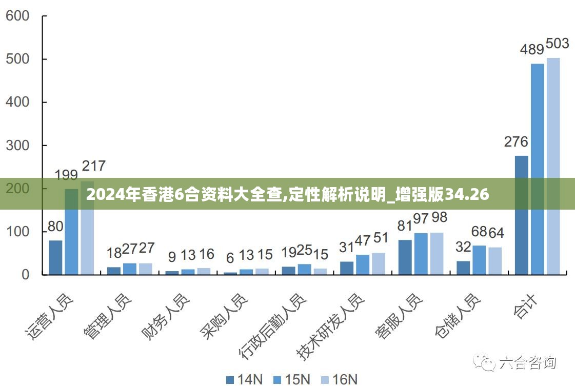 2025年新澳资料免费公开，迈向公开透明，2025年新澳资料免费公开展望