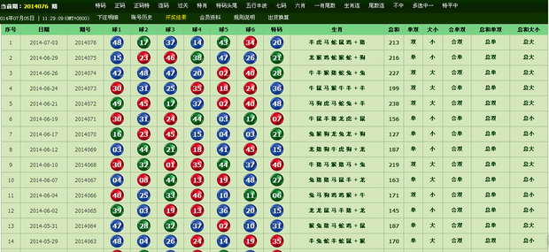 新澳2025年精准特马资料，新澳2025年精准特马资料深度解析