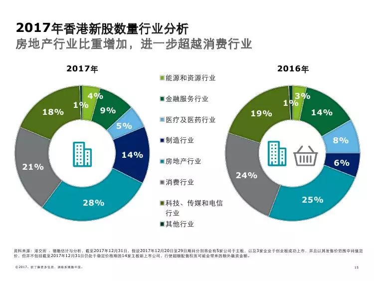 2025香港全年免费资料，2025香港全年免费资料，探索与期待