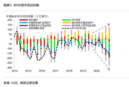 科技 第538页