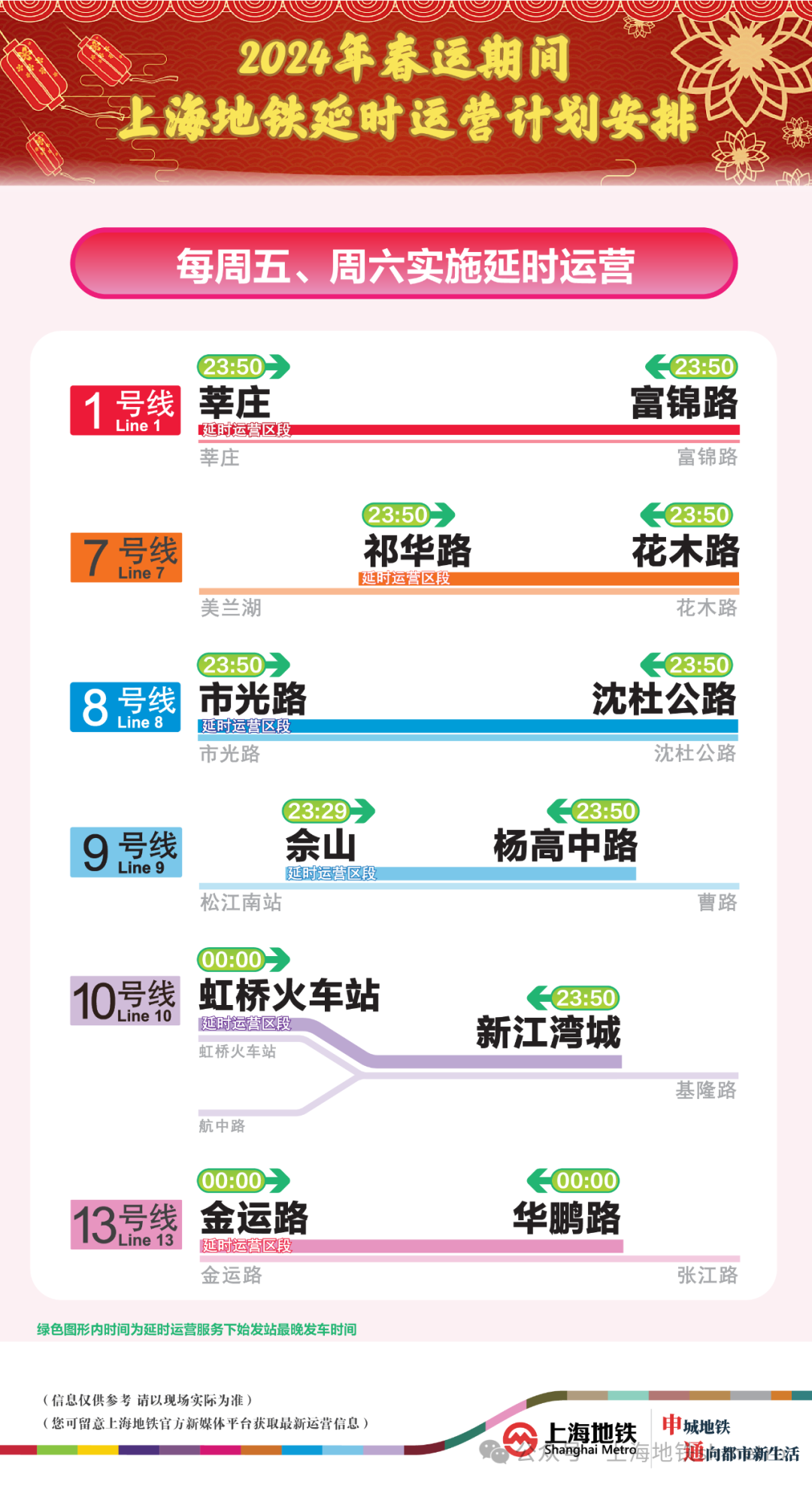 科技 第539页