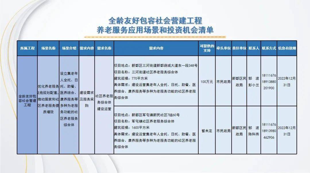 澳门六和彩资料查询2025年免费查询01-32期，澳门六和彩资料查询，探索未来的彩票文化（2025年免费查询第01-32期）