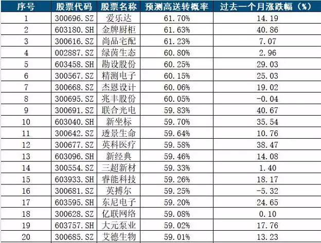 澳门一肖一码一一特一中，澳门一肖一码一一特一中，探索与解读