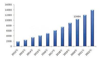 2025年白小姐四肖期期准，关于白小姐四肖期期准的研究与预测
