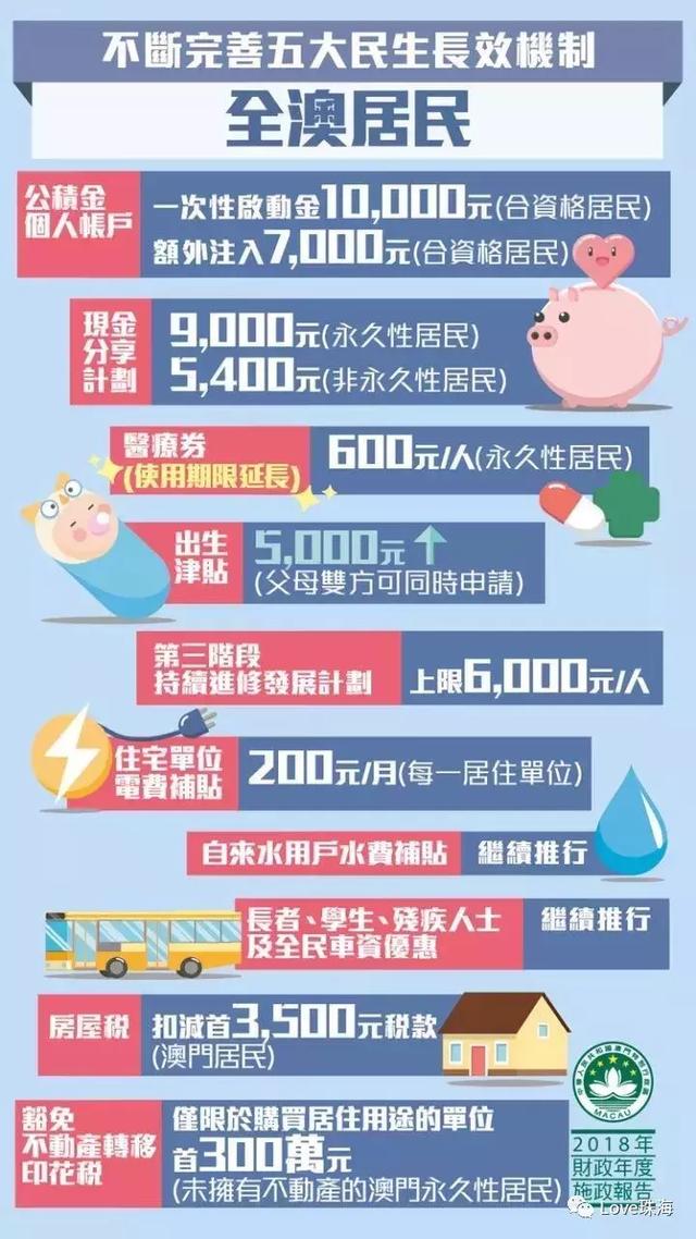 新澳门2025今晚开什么，新澳门2025今晚开什么——探索与预测