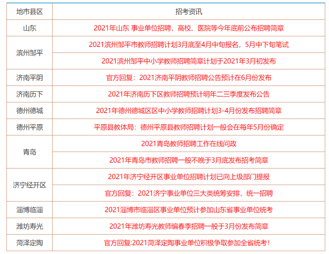 2025年香港资料免费大全，2025年香港资料免费大全概览