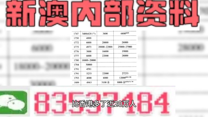 新澳门精准资料大全管家婆料，新澳门精准资料大全与管家婆料，探索与解析