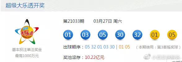 2025澳门天天六开彩开奖结果，澳门天天六开彩开奖结果，探索与预测（2025年展望）