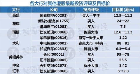新奥天天免费资料单双，新奥天天免费资料单双的魅力与价值
