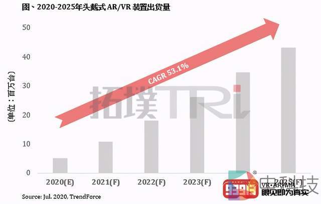 2025年天天彩免费资料，探索2025年天天彩免费资料的世界