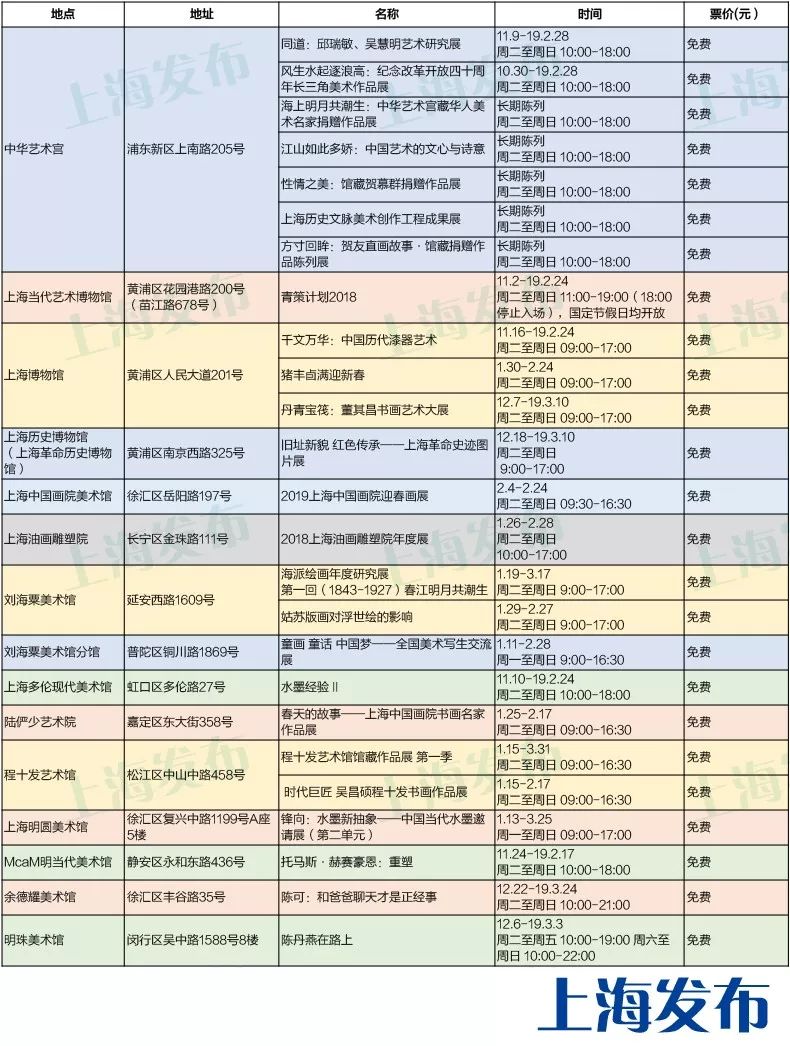 新奥天天免费资料单双中特，新奥天天免费资料单双中特，探索与解析