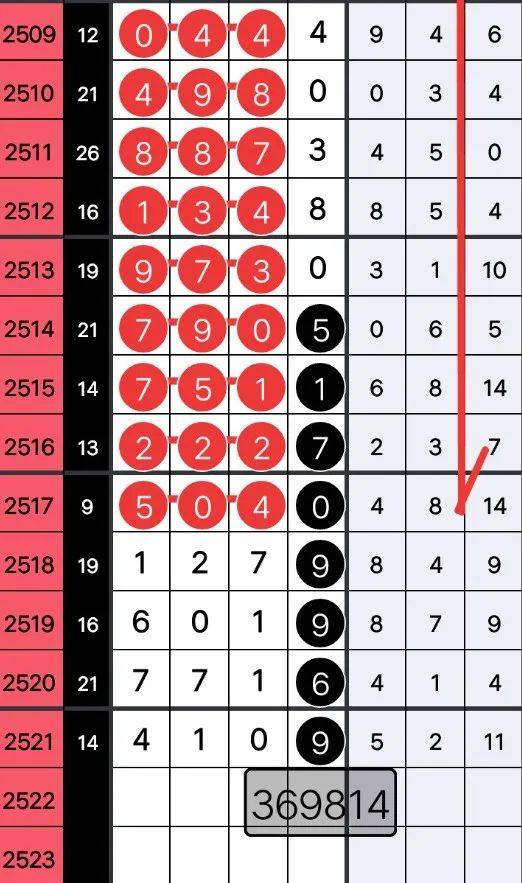 7777788888澳门王中王2025年，澳门王中王，探寻幸运数字背后的故事与未来展望