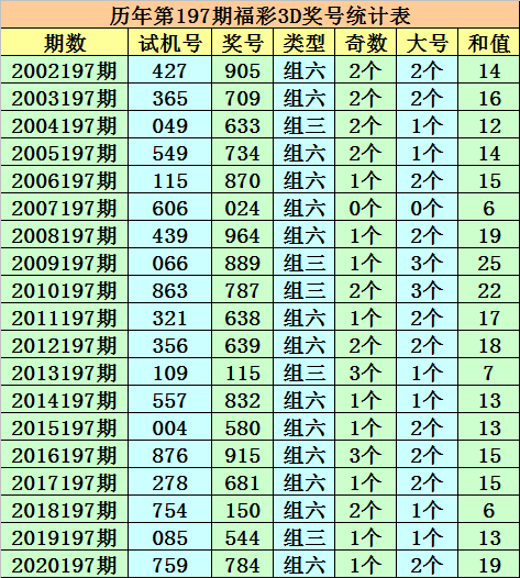 澳门一码一码，澳门一码一码，探索与解读