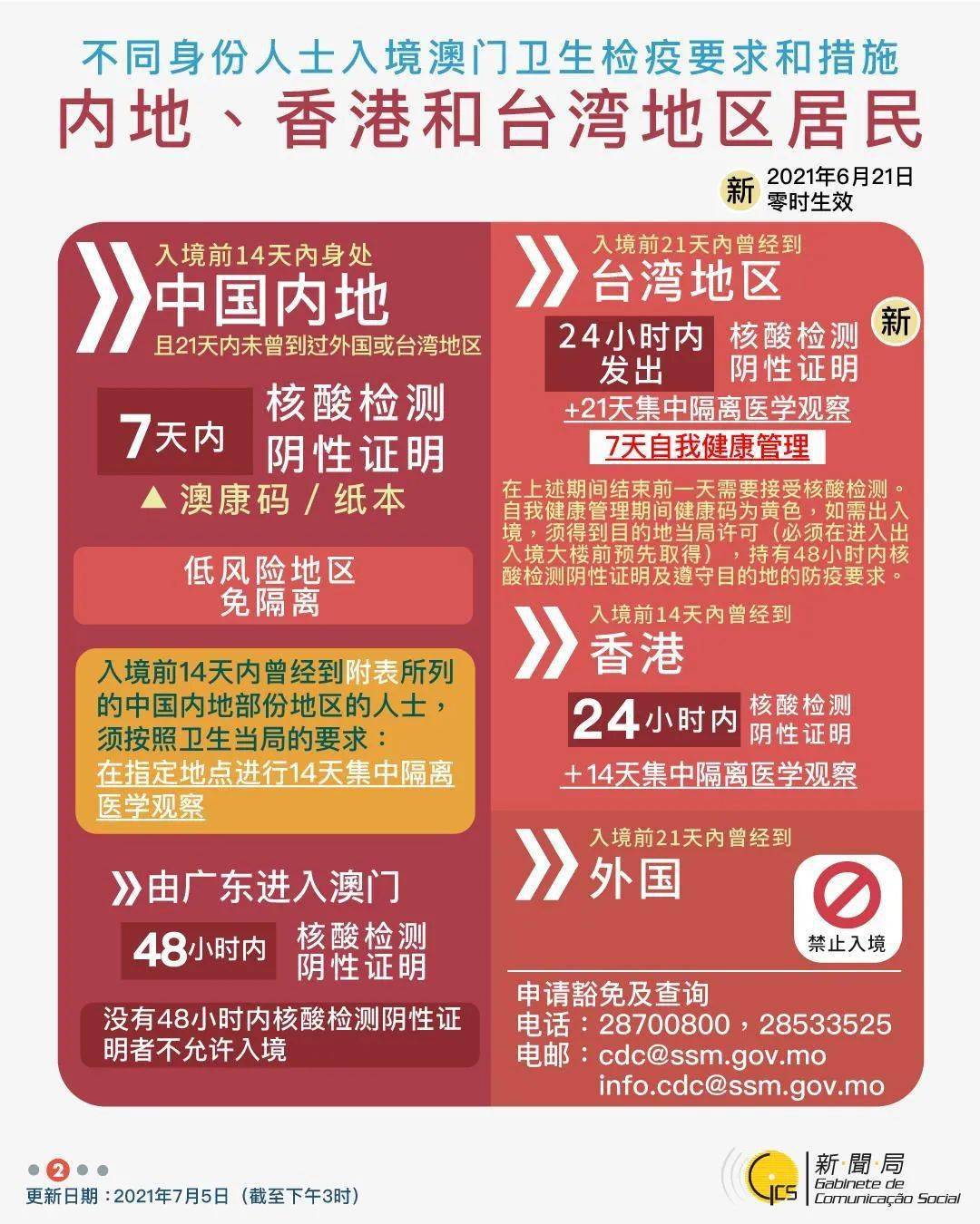 香港澳门今晚开奖结果，香港澳门今晚开奖结果，探索彩票背后的故事与影响