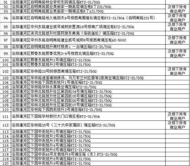 科技 第366页