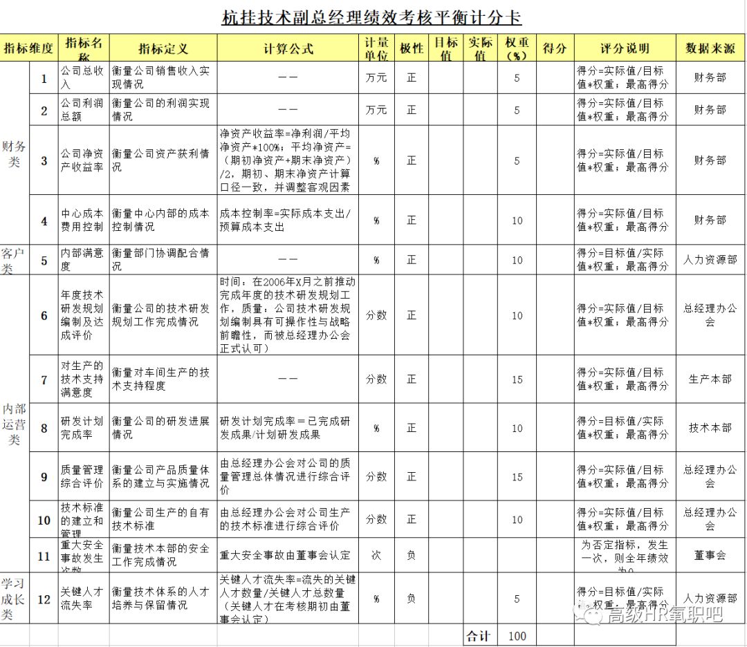2025年资料大全免费，迈向2025年，资料大全的免费共享时代