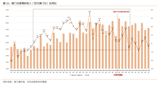 2025奥门正版精准资料，澳门正版精准资料，探索未来的奥秘与机遇（2025展望）