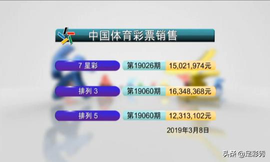 新澳门六开彩开奖结果近15期，新澳门六开彩开奖结果近15期，解析与回顾