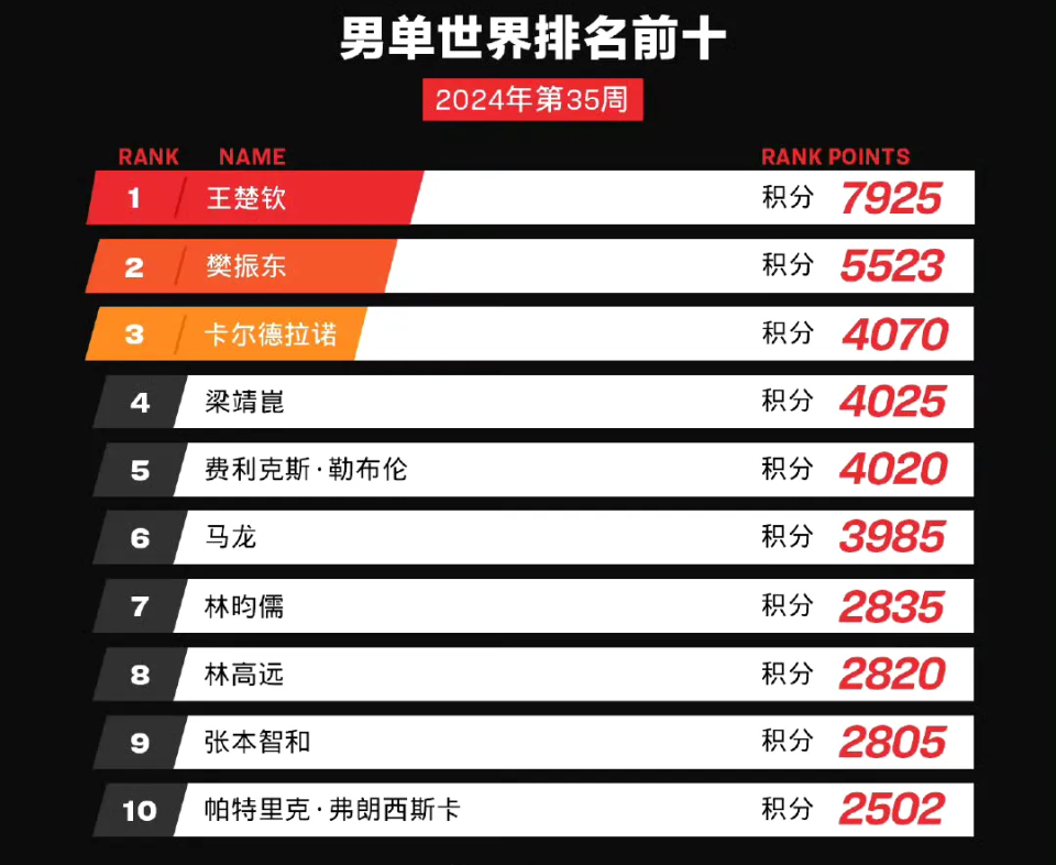2O24新澳历史开奖记录69期，探索新澳历史开奖记录，第69期的精彩瞬间与未来展望
