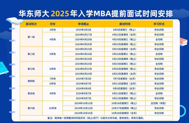 2025澳门正版资料免费大全最新版本更新时间，澳门正版资料免费大全，最新版本的更新与探索（2025版）