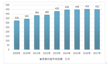 2025年澳门的资料，澳门在2025年的发展展望与未来展望