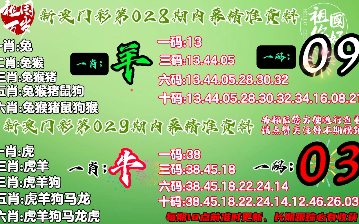 精准一肖100%免费，精准一肖，揭秘预测技巧，百分之百免费