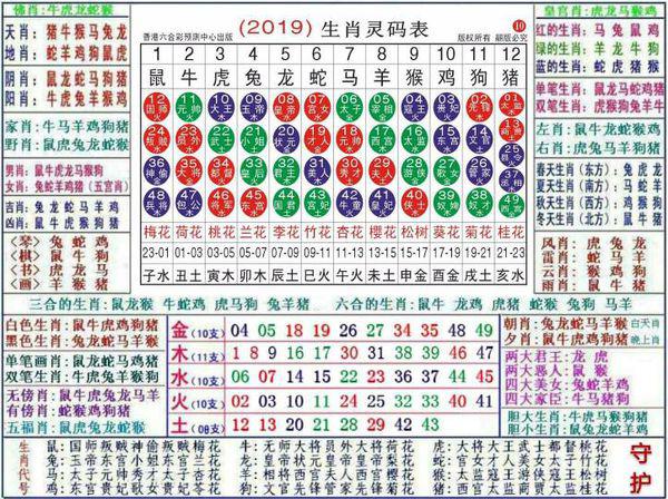 2025澳门正版资料大全资料生肖卡，澳门正版资料大全与生肖卡的独特魅力