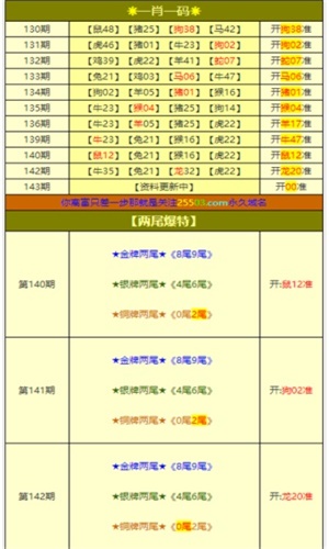 2025澳门天天开好彩大全57期，澳门彩票的未来展望，2025年天天开好彩的期待与探索（第57期深度分析）