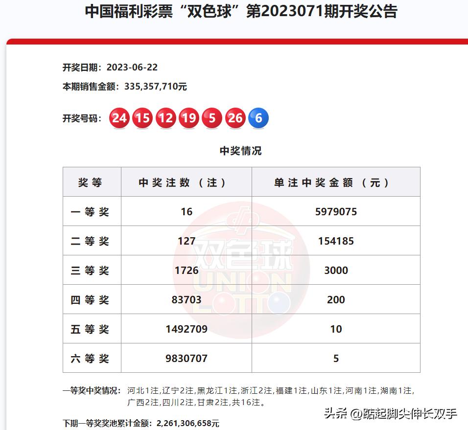 2025新奥历史开奖记录香港，探索香港新奥历史开奖记录，走向未来的彩票文化之旅