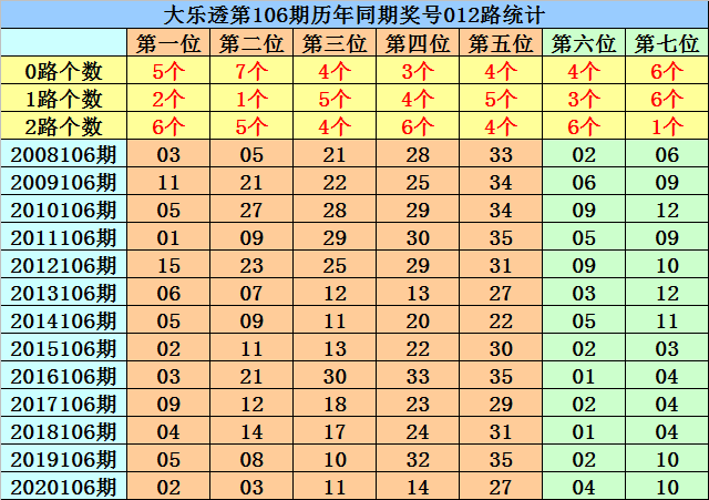 新澳门一码一码100准确新，新澳门一码一码，探索真实准确的预测之道