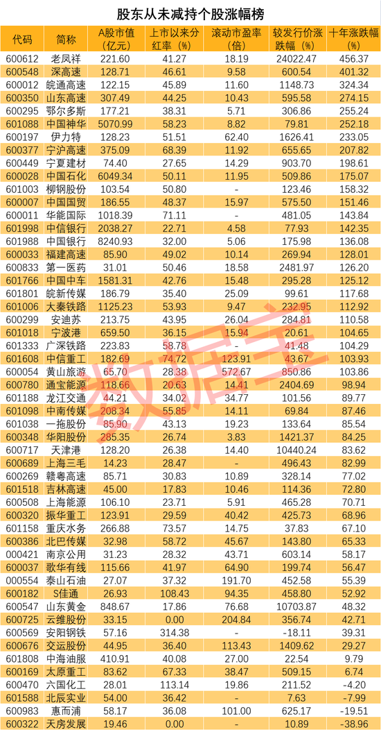 新澳门最准三肖三码100%，新澳门最准三肖三码，揭秘背后的秘密与真相（100%准确预测？）