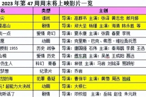 澳门天天彩兔费料大全新法，澳门天天彩兔费料大全新法，探索与解析