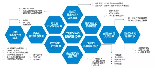 2025新澳门原料免费4622,840，探索澳门未来，原料免费计划及其深远影响（关键词，新澳门原料免费4622、840）