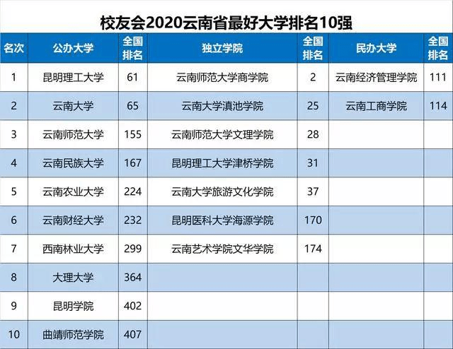 科技 第68页