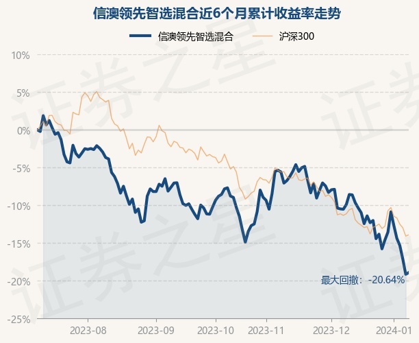 新澳今晚上9点30开奖结果是什么呢，新澳今晚上9点30开奖结果揭晓，期待与惊喜的交织