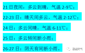 风云 第49页