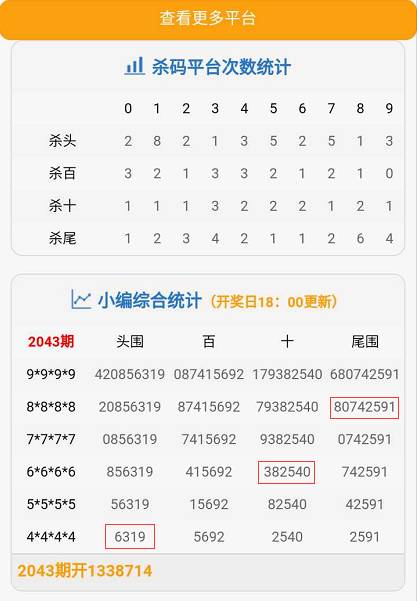 新澳门彩出号综合走势图看331斯，新澳门彩出号综合走势图解析与预测——探索数字331背后的奥秘