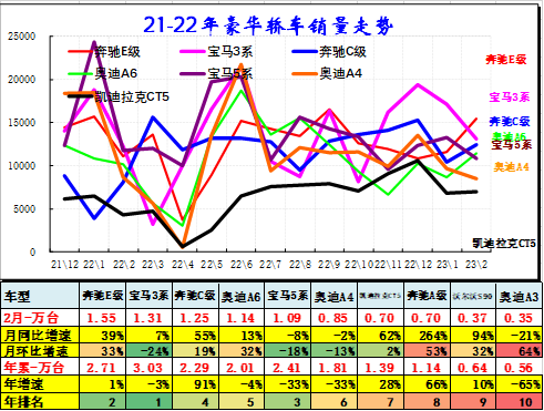 新澳门出彩综合走势图2023，新澳门出彩综合走势图2023，探索与预测