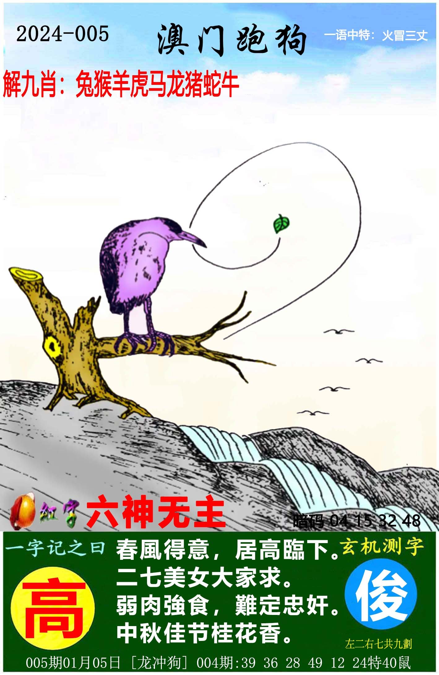 2025新澳门跑狗图今晚特，探索未来，2025新澳门跑狗图今晚特