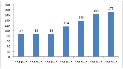 2025新澳门资料大全，澳门作为中国的特别行政区，拥有丰富的历史文化和现代化的城市风貌。随着时代的发展，澳门也在不断变革与进步。本文将为您呈现关于澳门在2025年的新面貌的资料大全，带您领略澳门未来的风采。