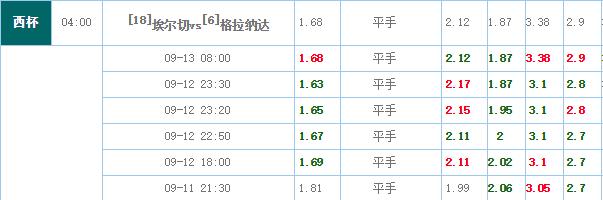 澳门今晚必开一肖1，澳门今晚必开一肖，探寻背后的文化魅力与理性投注之道
